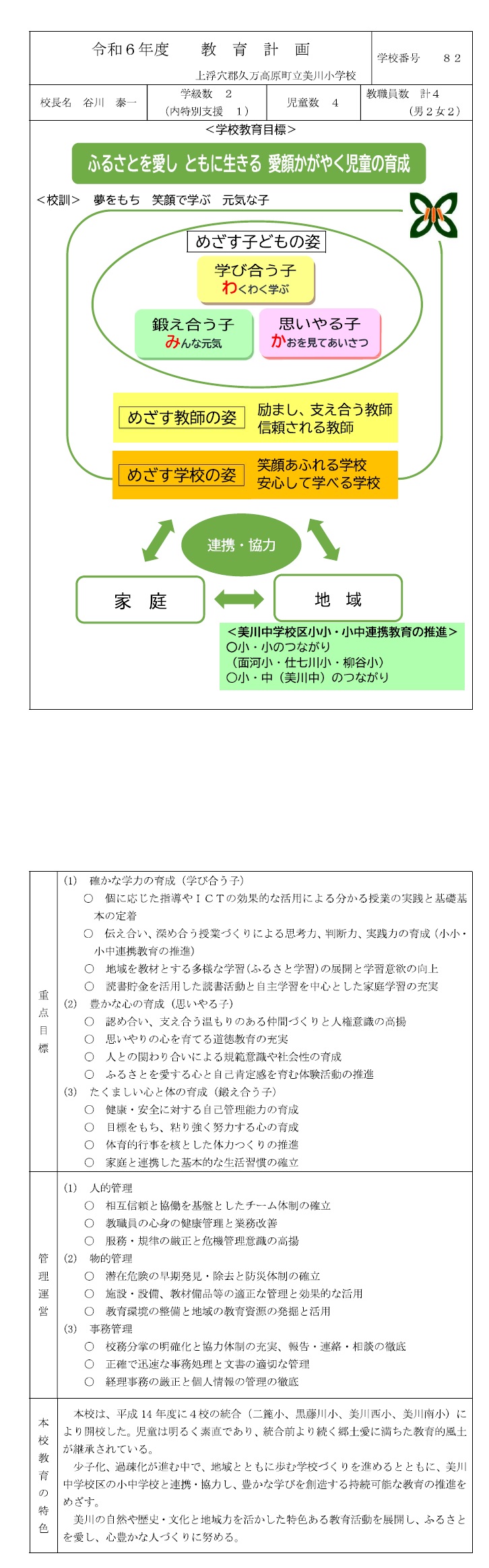 HP用教育計画