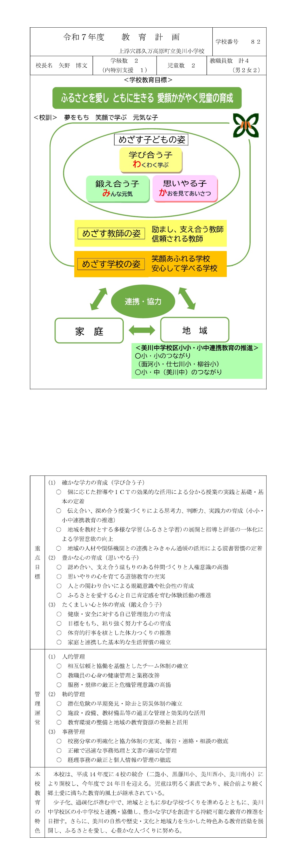 HP教育計画